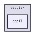 msgpack/v1/adaptor/cpp17